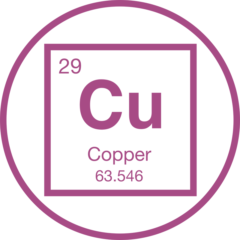 Copper Benefits