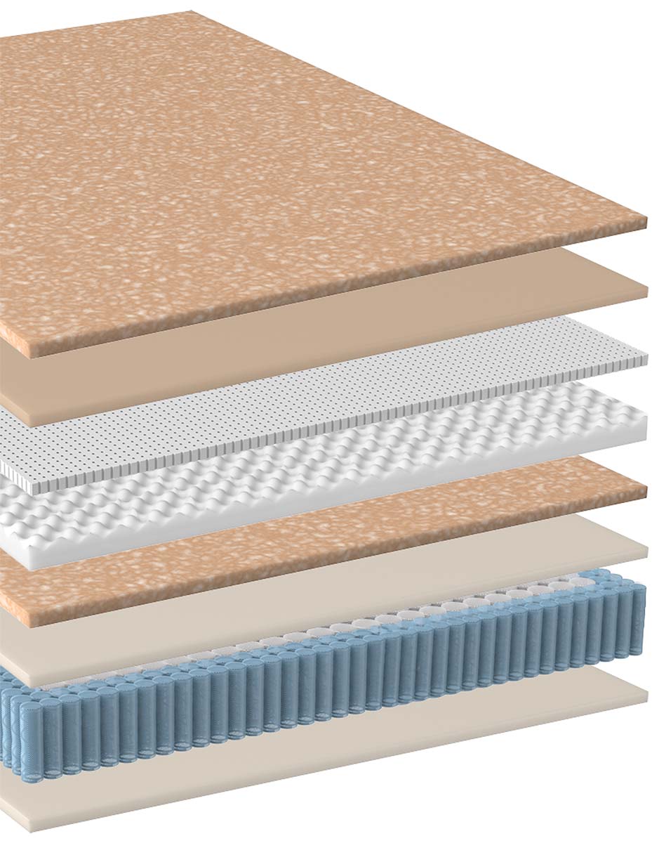 Melissa Luxury Pillow top Layers