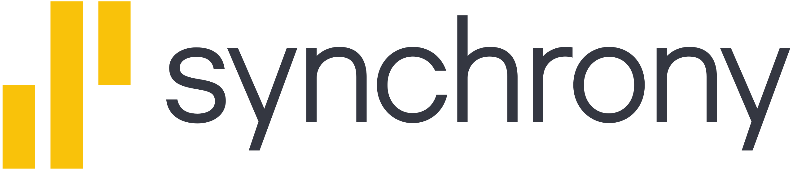 Synchrony Financial Logo